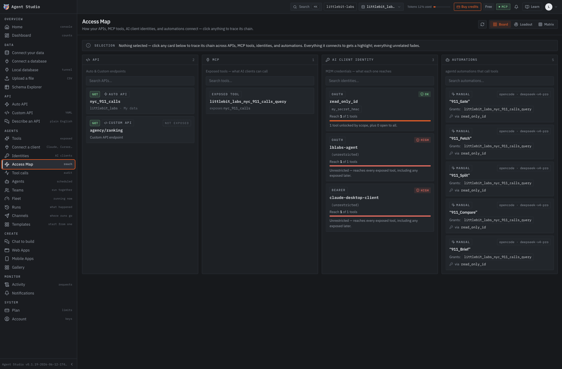 Placeholder capture — an Ask Studio dashboard with the pinned response-time charts