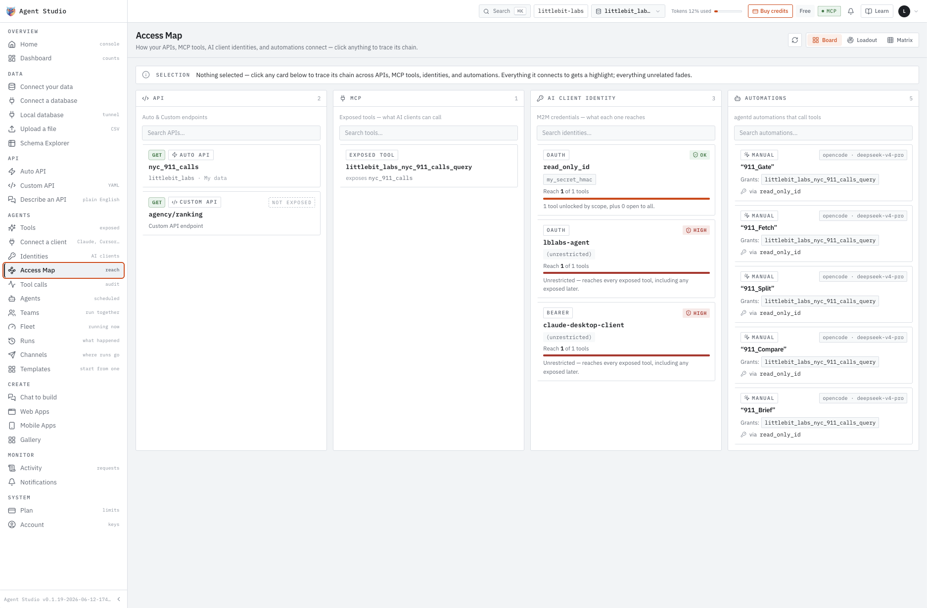 Placeholder capture — an Ask Studio dashboard with the pinned response-time charts