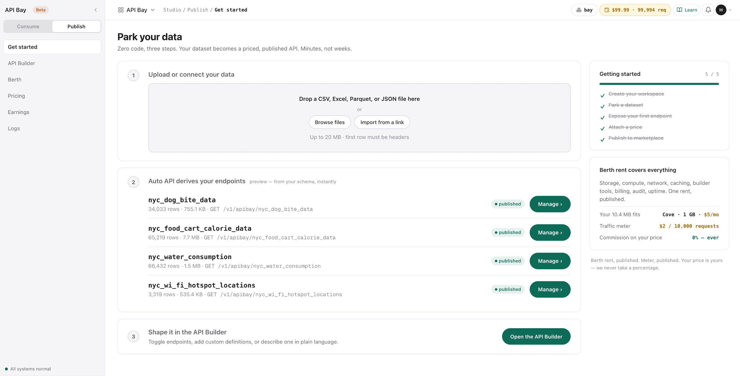 The Publish tab of API Bay: a drop zone for CSV, Excel, Parquet or JSON, then four derived endpoints marked published — nyc_dog_bite_data, nyc_food_cart_calorie_data, nyc_water_consumption and nyc_wi_fi_hotspot_locations — with a right rail showing Cove 1 GB at $5 a month, the traffic meter and 0% commission